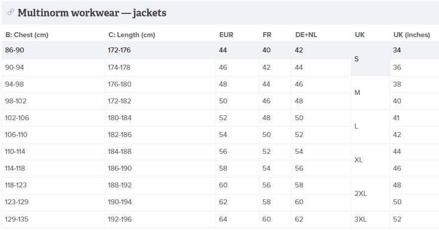 Orlu Hi-vis jacket with ARC protection