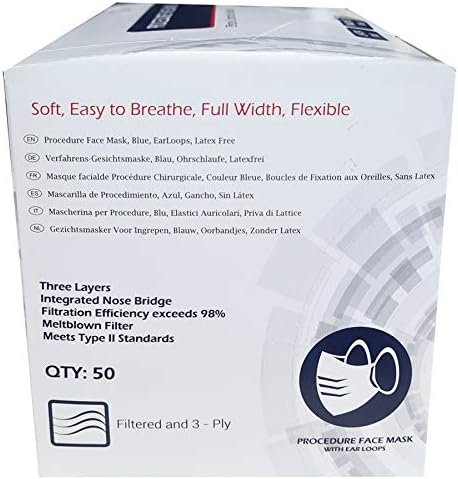 Omnitex Premium3Ply Mask Face Type IIR